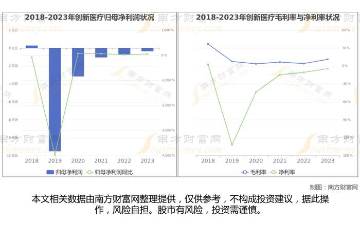 脑机接口7大核心龙头股梳理，一文带你了解清楚