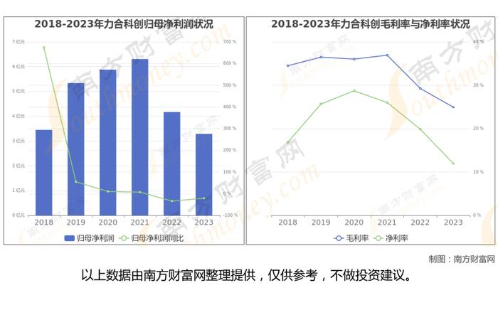 脑机接口7大核心龙头股梳理，一文带你了解清楚