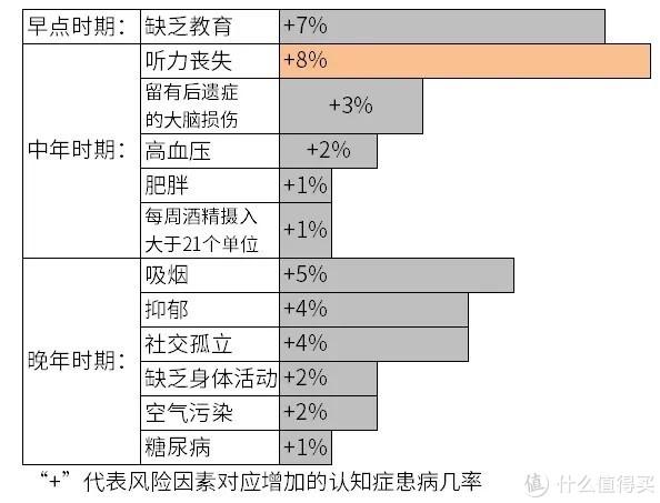 🚀1肖必中一🚀（听力下降的因素及类型有哪些？）