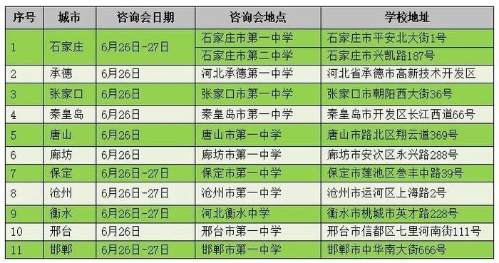 即将开启！河北省2024年全国重点高校现场咨询会