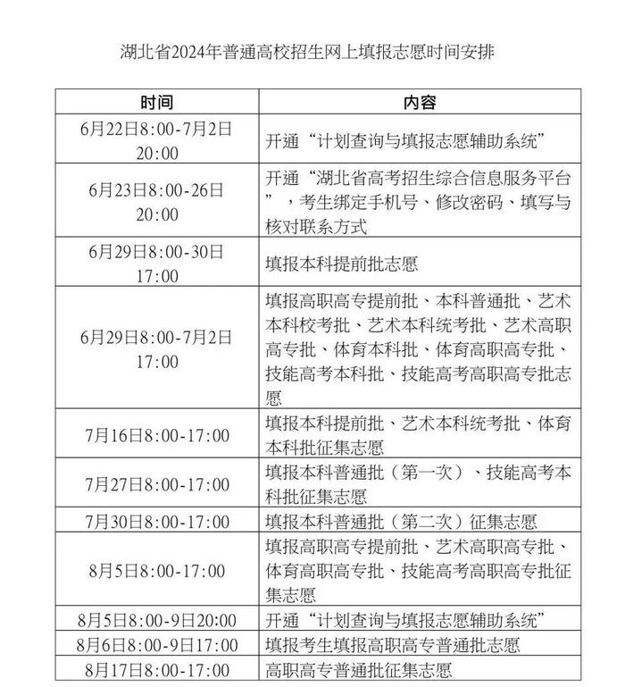 湖北省2024年普通高校招生网上填报志愿时间安排
