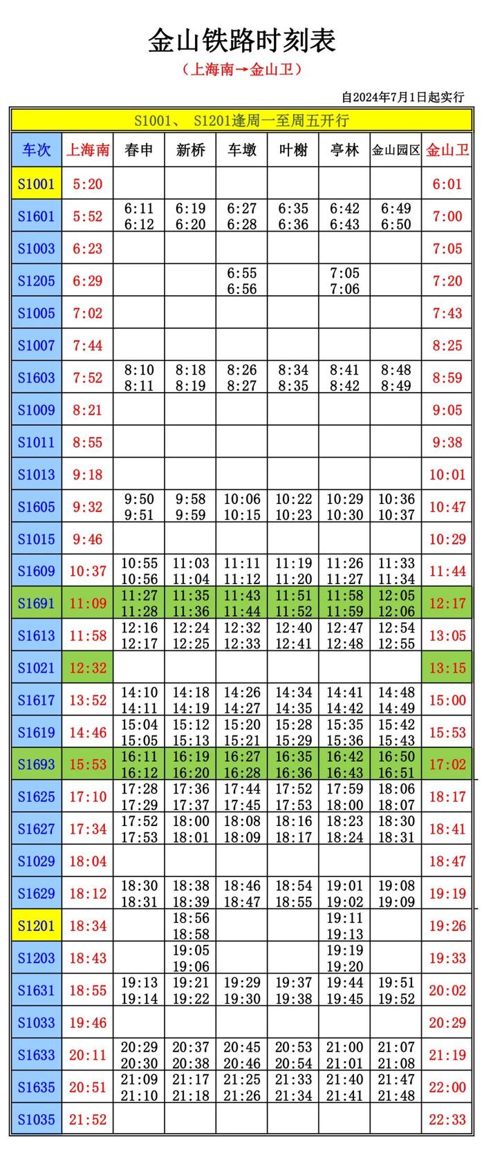 【提示】7月1日起，金山铁路部分列车开行方案调整