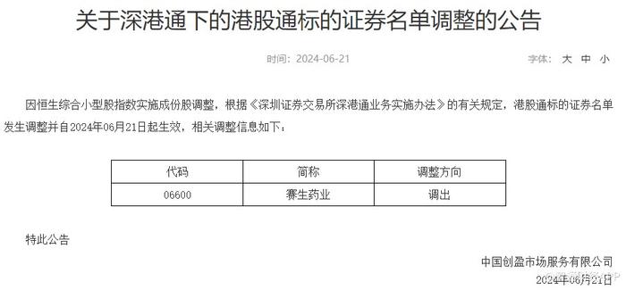 深港通下港股通股票名单调整：赛生药业(06600)被调出