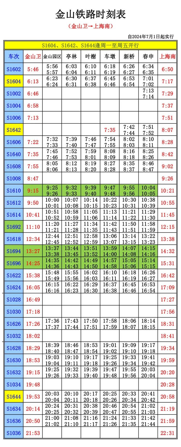 【提示】7月1日起，金山铁路部分列车开行方案调整