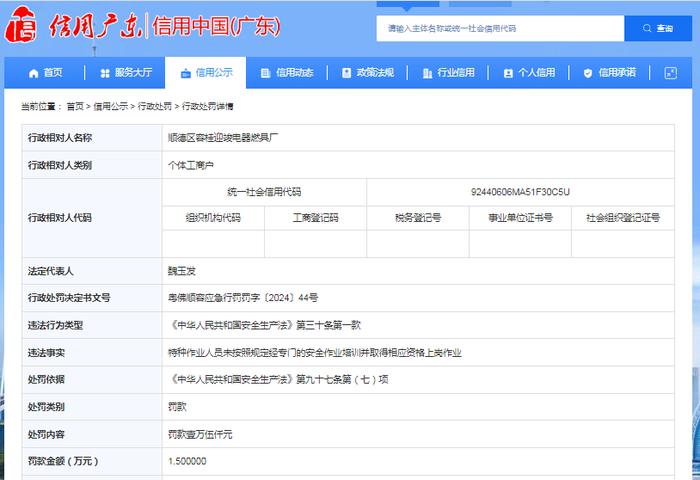 顺德区容桂迎竣电器燃具厂被罚款15000元