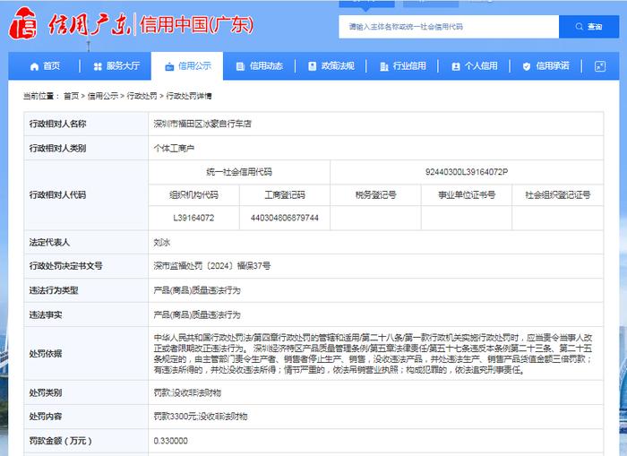 深圳市福田区冰豪自行车店被罚款3300元