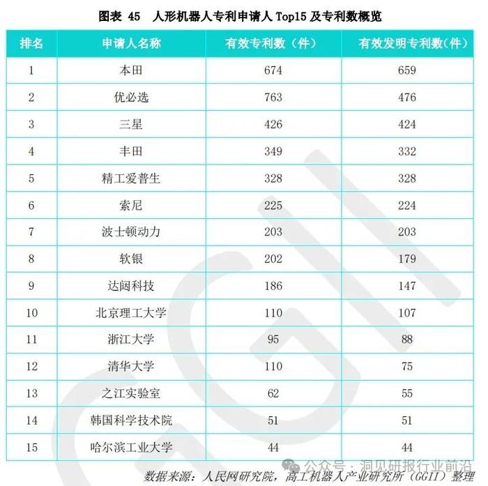 探索人形机器人：未来产业的新赛道（附报告）