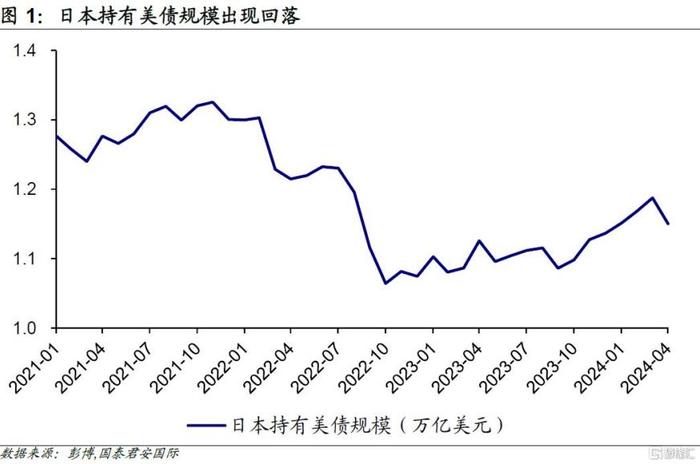 倒下的是农林中央金库，站起来的是日本经济？