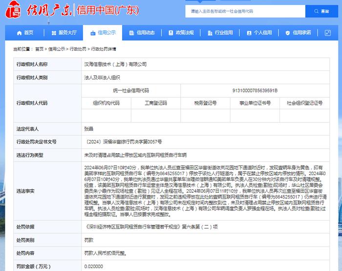 汉海信息技术（上海）有限公司被罚款200元