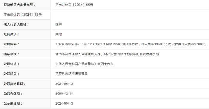 平罗县宏安消防器材有限公司被处罚1950元