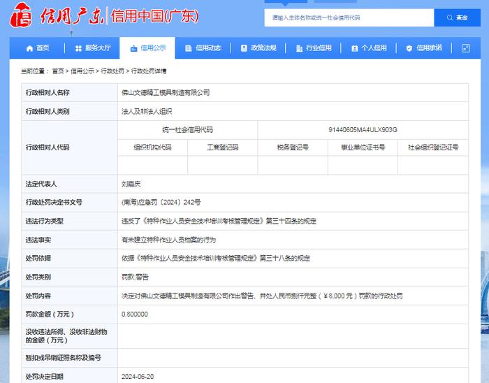 佛山文德精工模具制造有限公司被罚款八千元