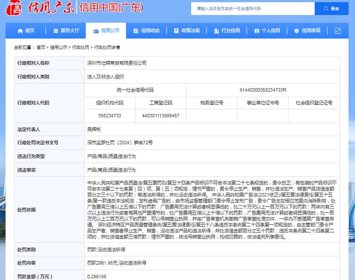 深圳市仕辉商贸有限责任公司被罚款2961.98元并没收违法所得