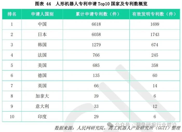 探索人形机器人：未来产业的新赛道（附报告）