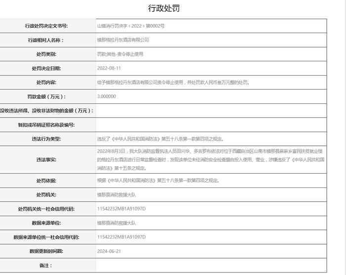 错那格拉丹东酒店有限公司被罚款3万元并责令停止使用