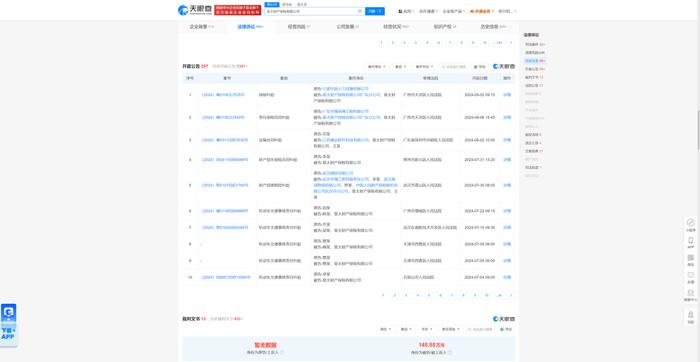 亚太财险因财产损害赔偿纠纷被告，2024年来案件遍及广东、湖北、江苏等地