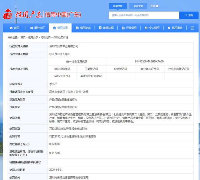 深圳市兄弟车业有限公司被罚款2700元