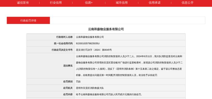 云南和森物业服务有限公司被罚款2000元