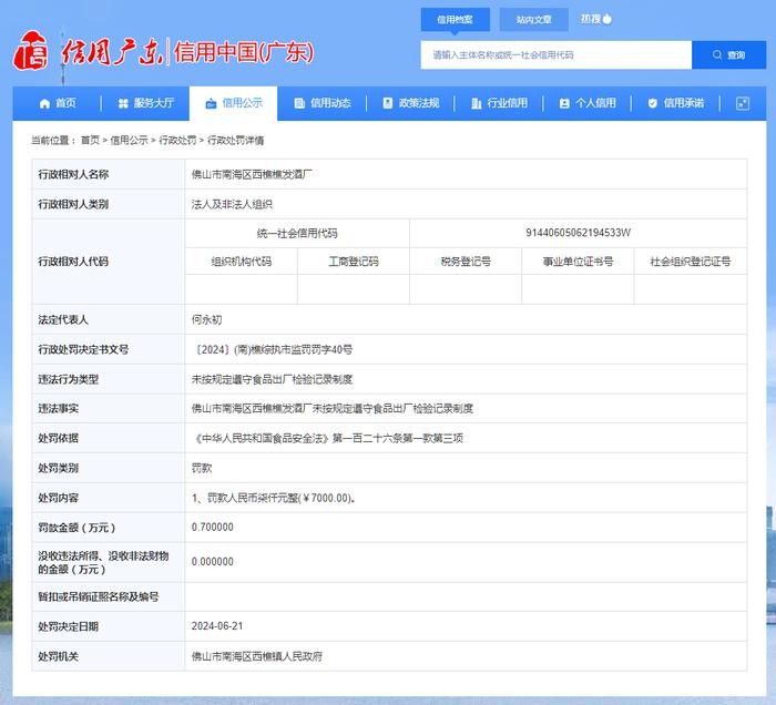 佛山市南海区西樵樵发酒厂被罚款7000元