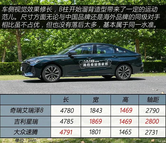 不到15万，搭载2.0T+8AT，近半年销量超丰田雷凌