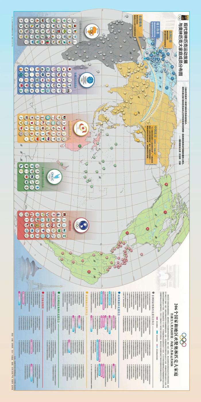 《现代奥林匹克运动发展与奥林匹克大家庭成员分布图》在京全球首发