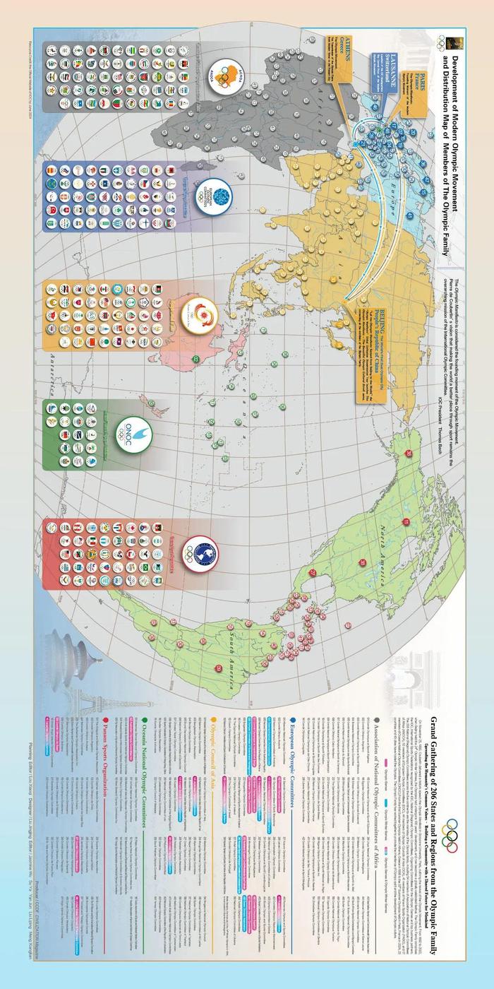 《现代奥林匹克运动发展与奥林匹克大家庭成员分布图》在京全球首发