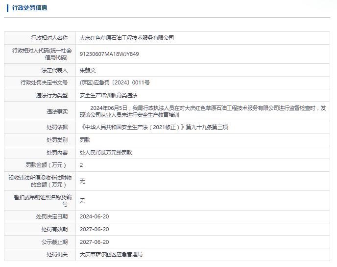 大庆红色草原石油工程技术服务有限公司被罚款2万元