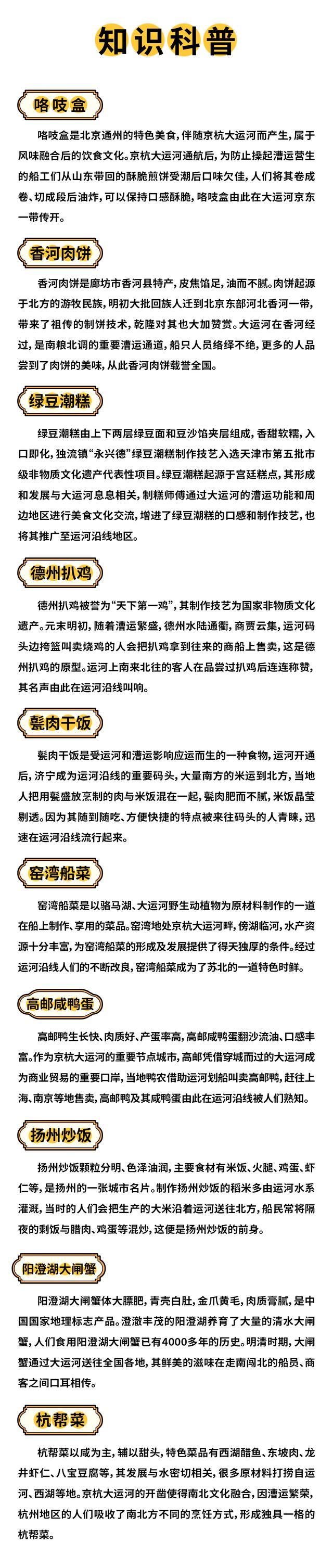 运河美食漂流：胖虎的奇幻之旅 运河 大运河 第5张