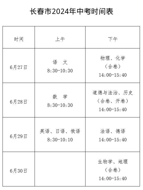 早八条｜1-5月吉林省招商引资到位资金同比增长32%／长春市中考时间确定、考点确定！