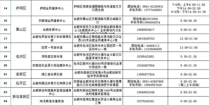 今天10点！10000张消费券免费领