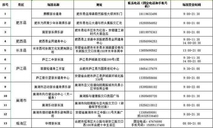 今天10点！10000张消费券免费领