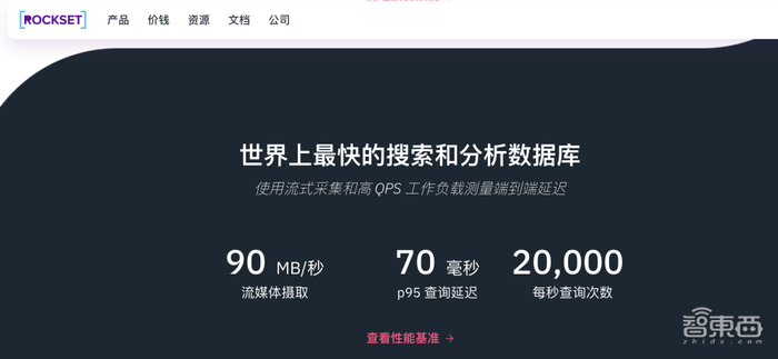 突发 openai收购数据公司