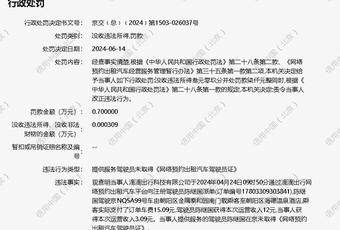 滴滴出行科技有限公司被没收违法所得、罚款0.7万元