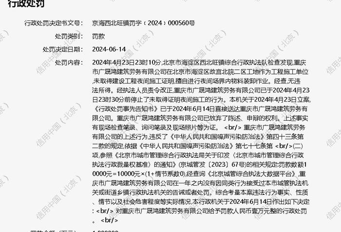 重庆市广晟鸿建筑劳务有限公司被罚款1万元