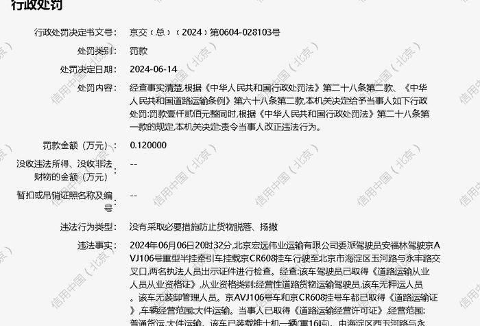 北京宏远伟业运输有限公司被罚款0.12万元