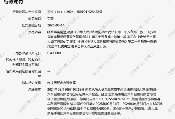 北京海博瑞达汽车租赁有限公司被罚款0.4万元