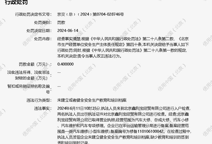 北京鑫利宝经贸有限公司被罚款0.4万元