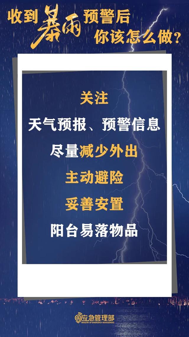 最新预警！即将影响宁波！如何应对？怎么防范？一起看过来