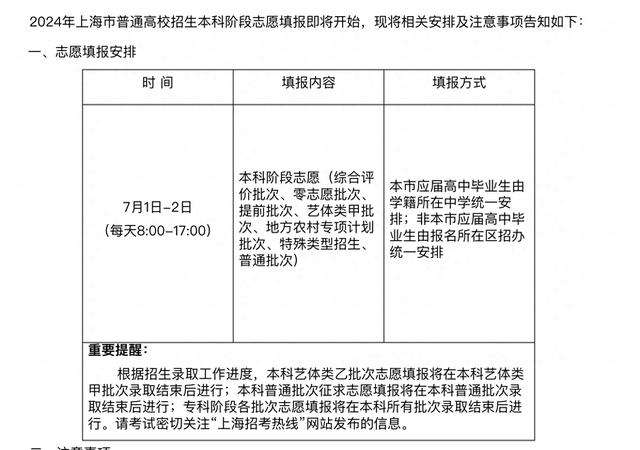 上海今年本科志愿填报时间为7月1日至2日，这些信息需关注