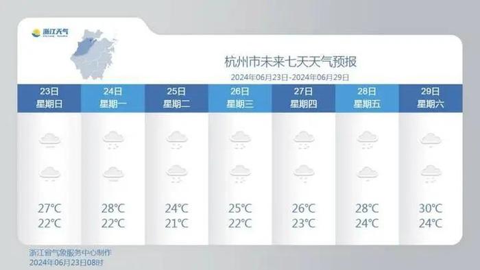 大暴雨特大暴雨，未来三天要当心 ，究竟何时才能喘口气?