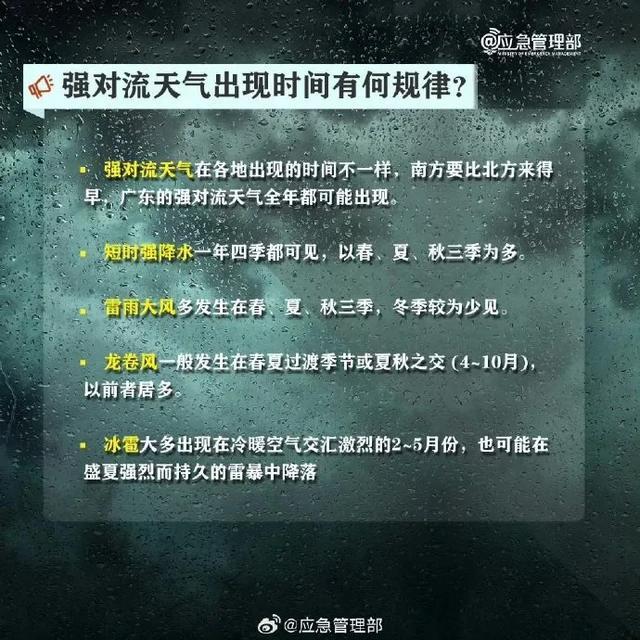 最新预警！即将影响宁波！如何应对？怎么防范？一起看过来