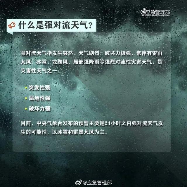 最新预警！即将影响宁波！如何应对？怎么防范？一起看过来