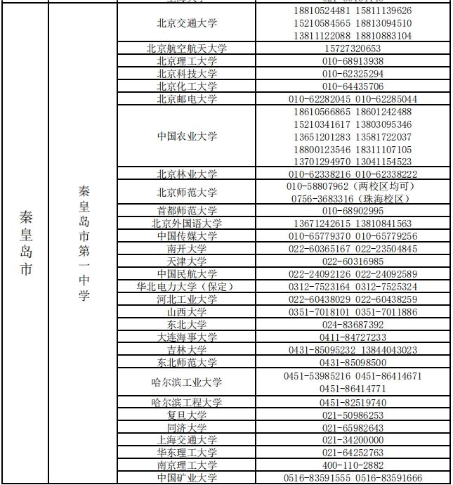 在秦皇岛市第一中学举办，今起开始预约！