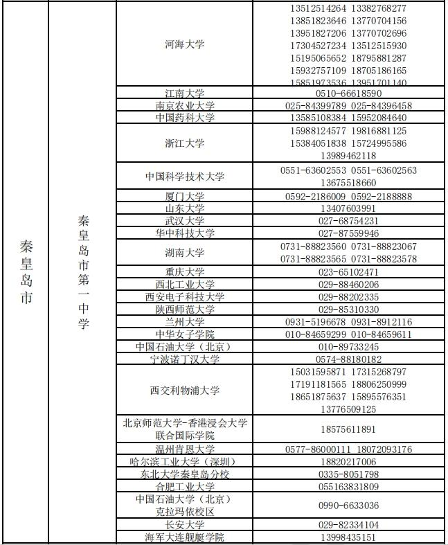 在秦皇岛市第一中学举办，今起开始预约！