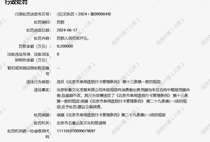 北京秋衡文化发展有限公司被罚款2000元