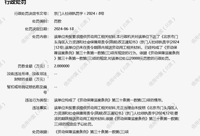 江苏泰之瑞建筑劳务有限公司被罚款20000元