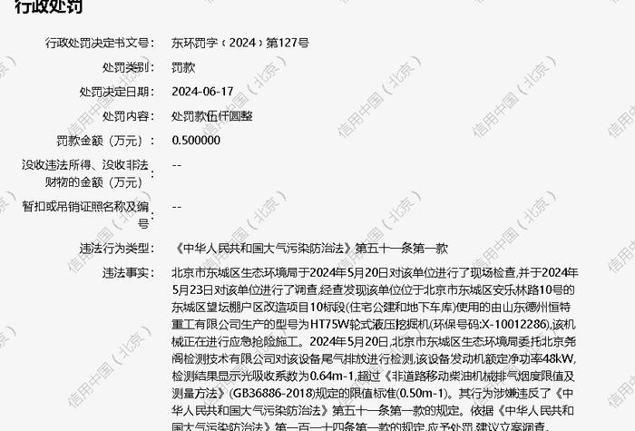 广宗县佳骏建筑工程有限公司被罚款五千元