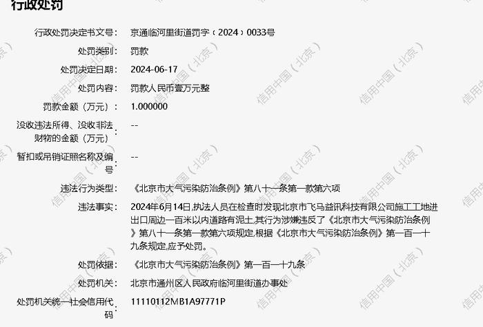 北京市飞马益讯科技有限公司被罚款1万元