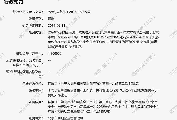 北京卓巍邸盛科技发展有限公司被罚款1.5万元