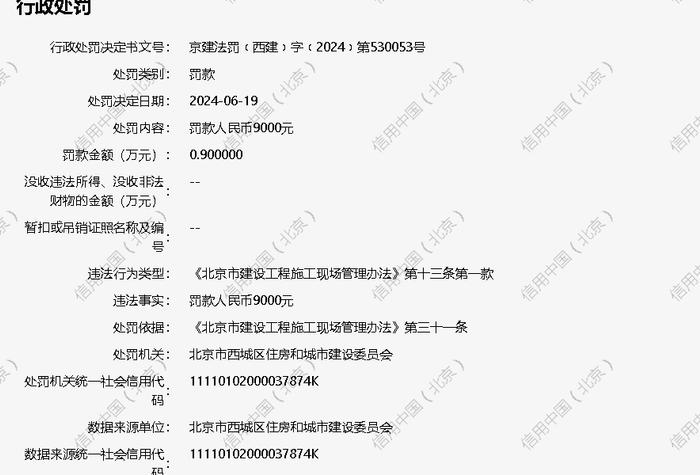 北京中福建业建设工程有限公司被罚款9000元