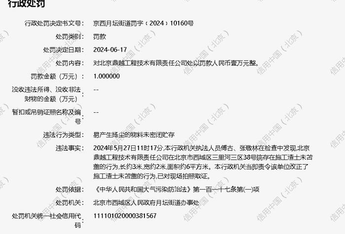 北京鼎越工程技术有限责任公司被罚款1万元